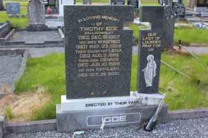 Igoe Timothy Ballindrimley